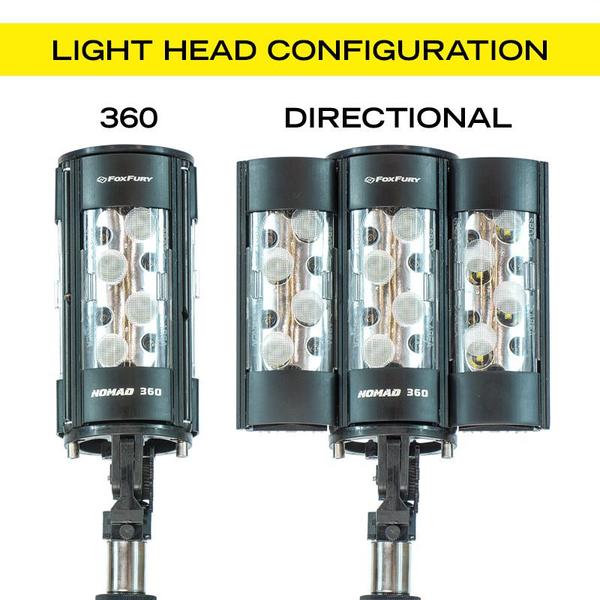 FoxFury Nomad® 360 Scene Light