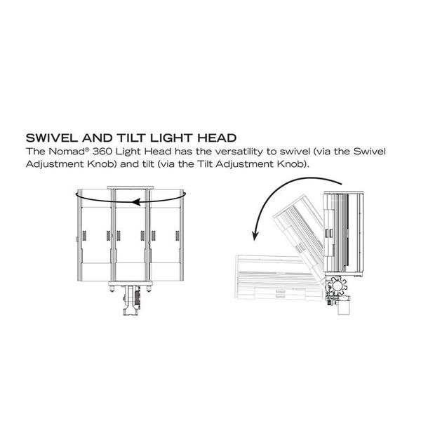 FoxFury Nomad® 360 Scene Light