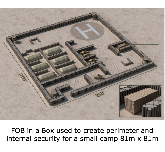 DefenCell FOB in a BOX